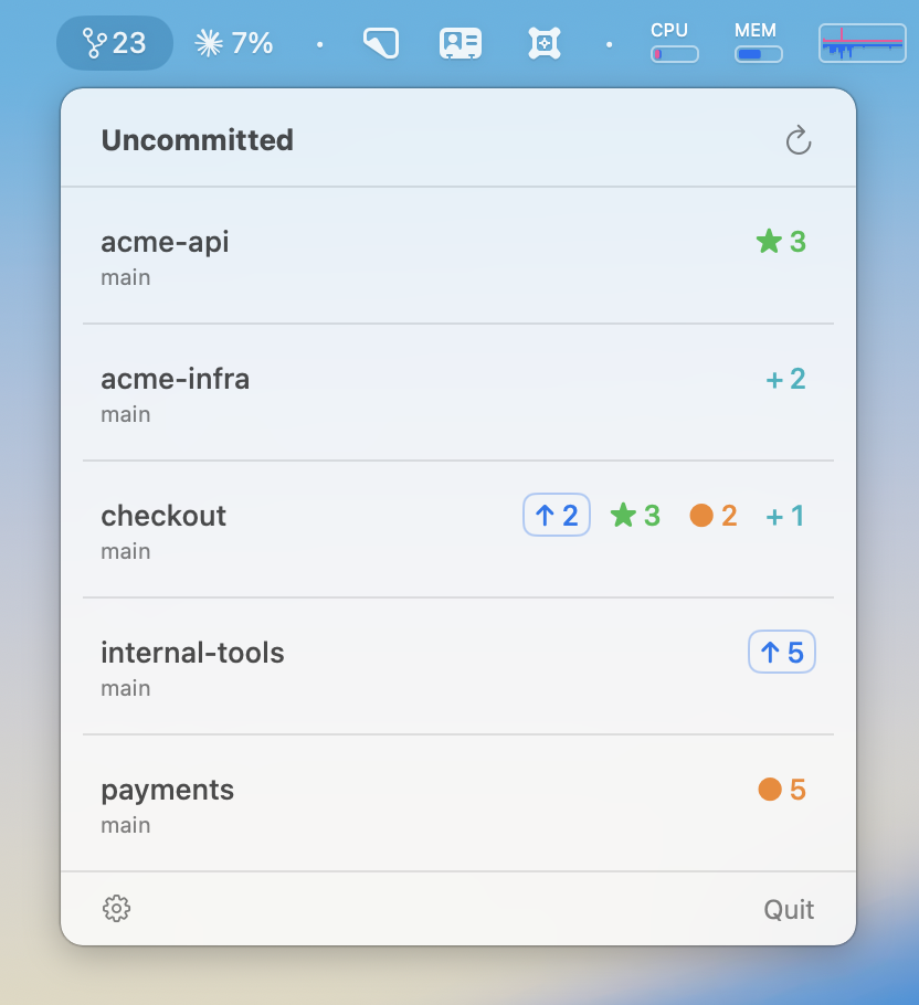 Uncommitted popover showing mixed git status across several repositories